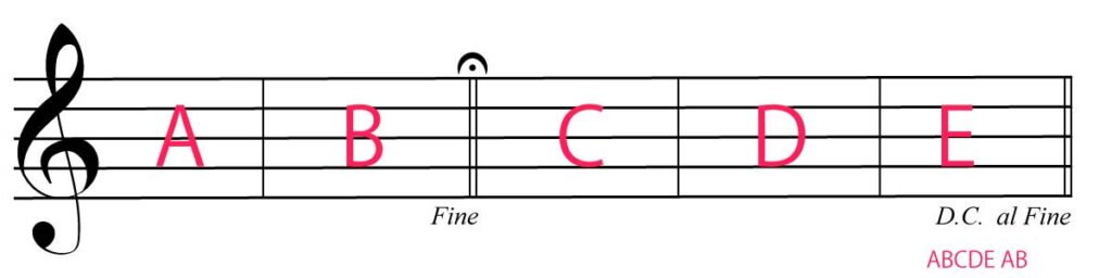 ダカーポ　アルフィーネ